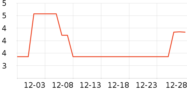 ���˶��˶������ʷ�۸�