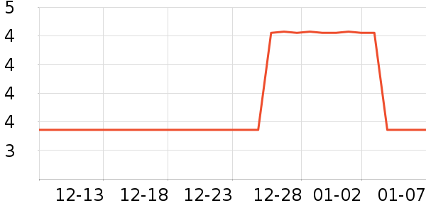 ���˶��˶������ʷ�۸�