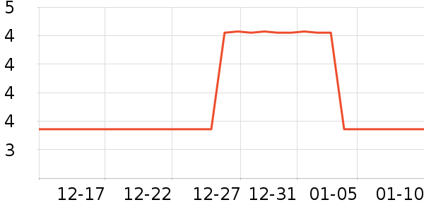 ���˶��˶������ʷ�۸�