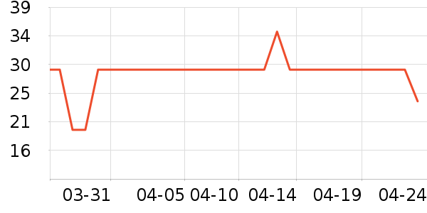 ������޹������ʷ�۸�