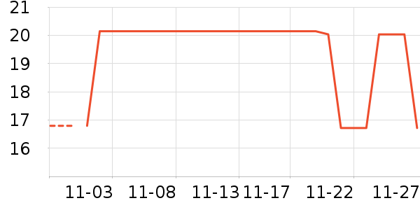 �漾��ʷ�۸�