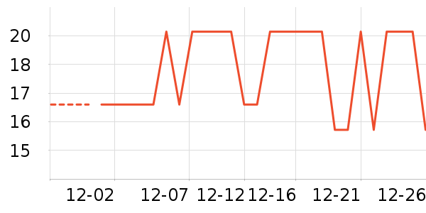 �漾��ˮ����ʷ�۸�