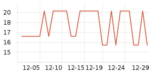 �漾��ˮ����ʷ�۸�