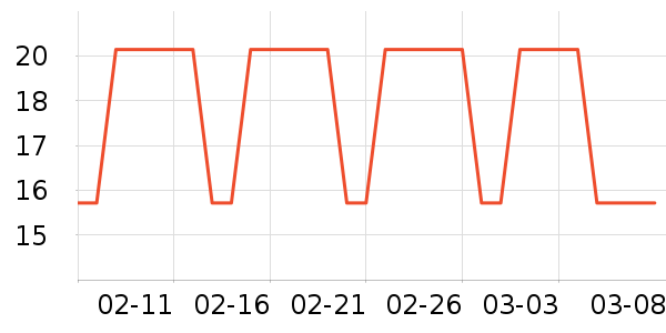 �漾��ˮ����ʷ�۸�