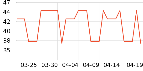 ���ϰ�ҩ������ʷ�۸�