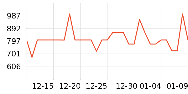 �����ȴ�����ʷ�۸�