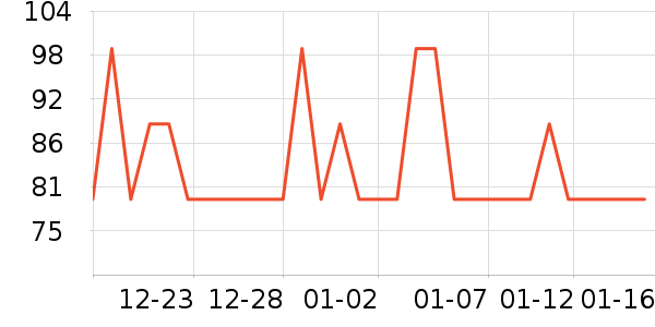 ����������/������/��ҩ����ʷ�۸�