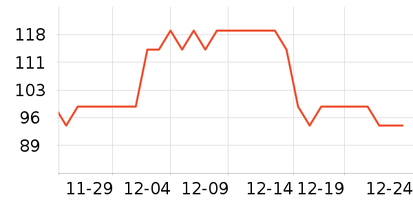 OUTDOOR��ɽ����ʷ�۸�