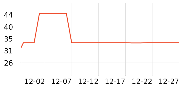 ������������ʷ�۸�