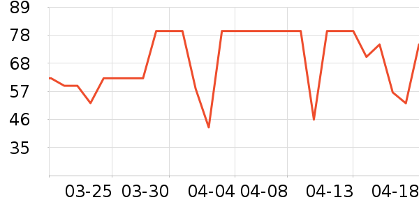 Swisseά����/������/����п����ʷ�۸�