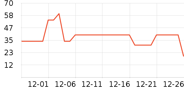 ������ͯ���޷���ʷ�۸�