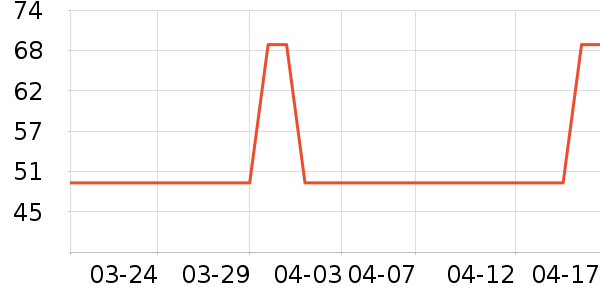 �޼������ʷ�۸�