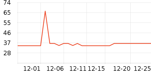 ���ϼ�ʳ��ζ��ʷ�۸�