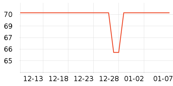 �����Ƴ���������ʷ�۸�