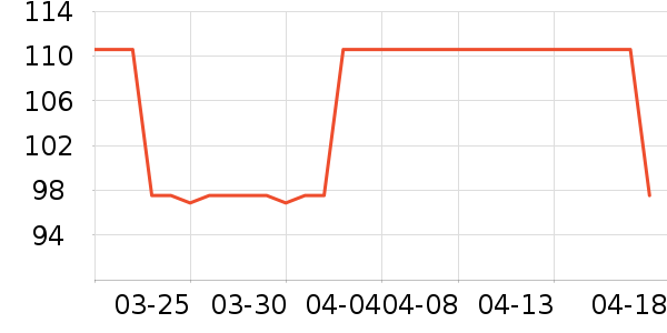 �ֶܹ�ҵƷ��ʷ�۸�