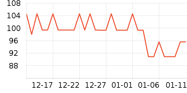INCOCO���������ʷ�۸�
