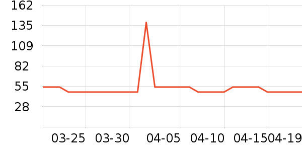 �Ϸ���ϴ��ˮ��ʷ�۸�