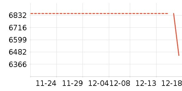 ��е������ʷ�۸�