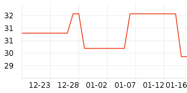 cibio'2��Ĥ/����������ʷ�۸�