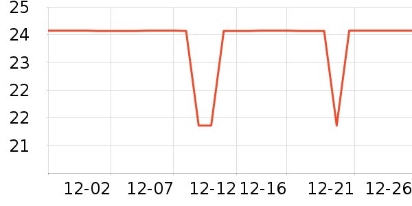 �����ԡ����Ʒ��ʷ�۸�