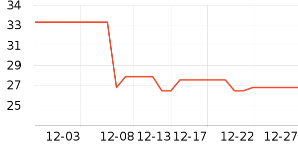 �決�þ���ʷ�۸�