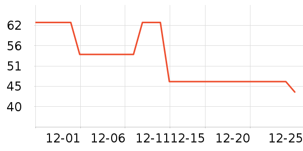 ��̩�繤������ʷ�۸�