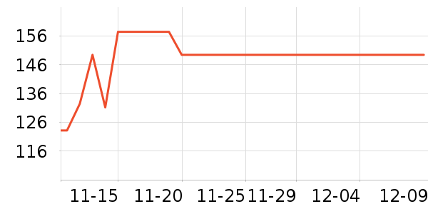 ����è����ʷ�۸�