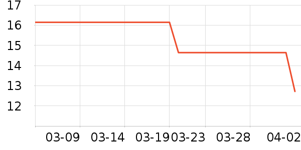 ����������ʳ��ʷ�۸�