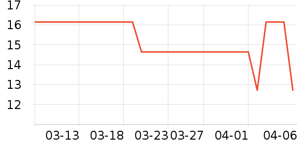 ����������ʳ��ʷ�۸�