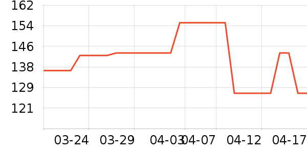 �ɸ��ͯ���ֳ���ʷ�۸�