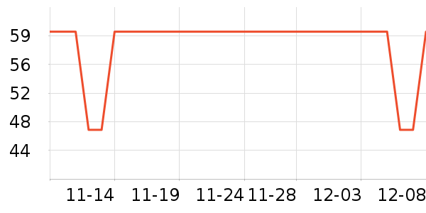 FlowerlureCC/BB˪ʷ۸