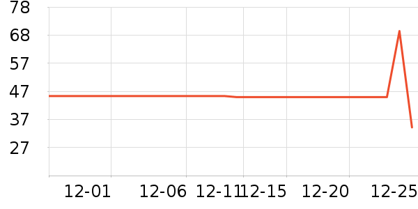 жױ��ʷ�۸�