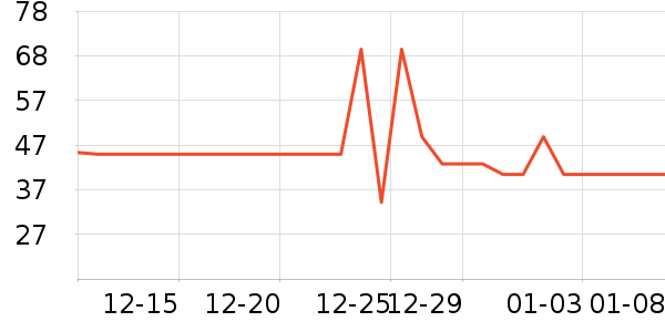 жױ��ʷ�۸�