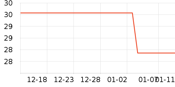 ��ѩ��Һ��˪��ʷ�۸�