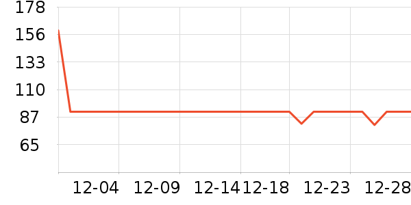 ʳ������ʷ�۸�