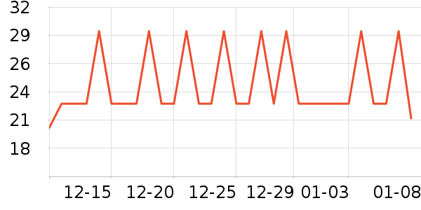 ���ð��Ʒ��ʷ�۸�