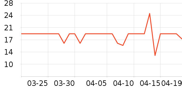 ����������๤����ʷ�۸�