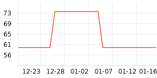 ������ʷ�۸�