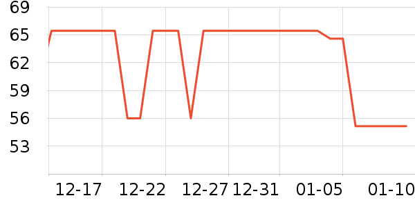 ��ʩ��������ˮ��ʷ�۸�