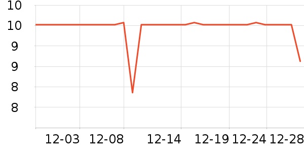 �ν����Ӷ���/�߲˸���ʷ�۸�
