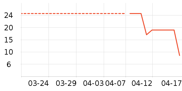 �����������������ʷ�۸�