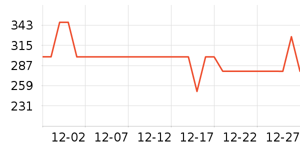 ����΢��¯��ʷ�۸�