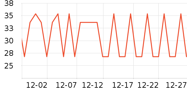 ��Է��������ʷ�۸�