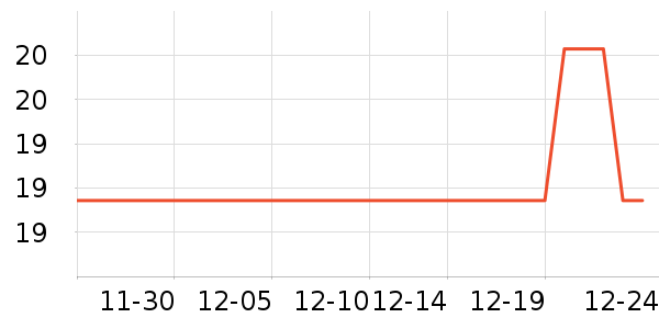 ��֥ʿ����/������ʷ�۸�