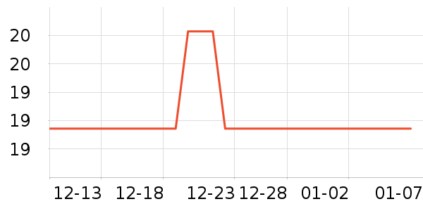 ��֥ʿ����/������ʷ�۸�