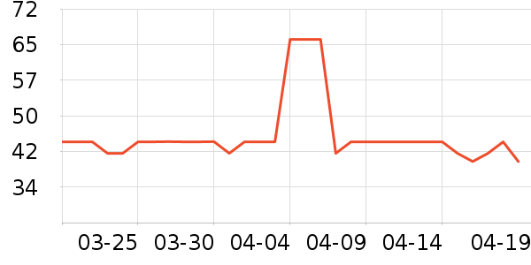 ��ʿ��������/˪��ʷ�۸�