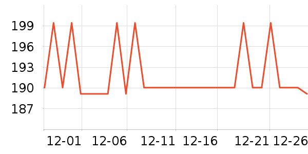 ���շ�ɹ����ʷ�۸�