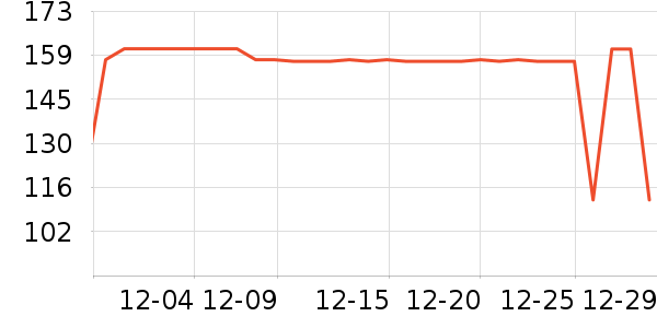 ���޵��ջ�������ʷ�۸�