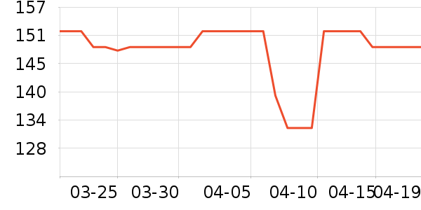 ͼ����ȹ����ʷ�۸�