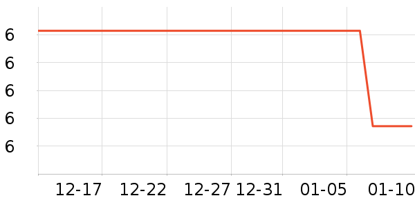 ɽ�����/������ʷ�۸�